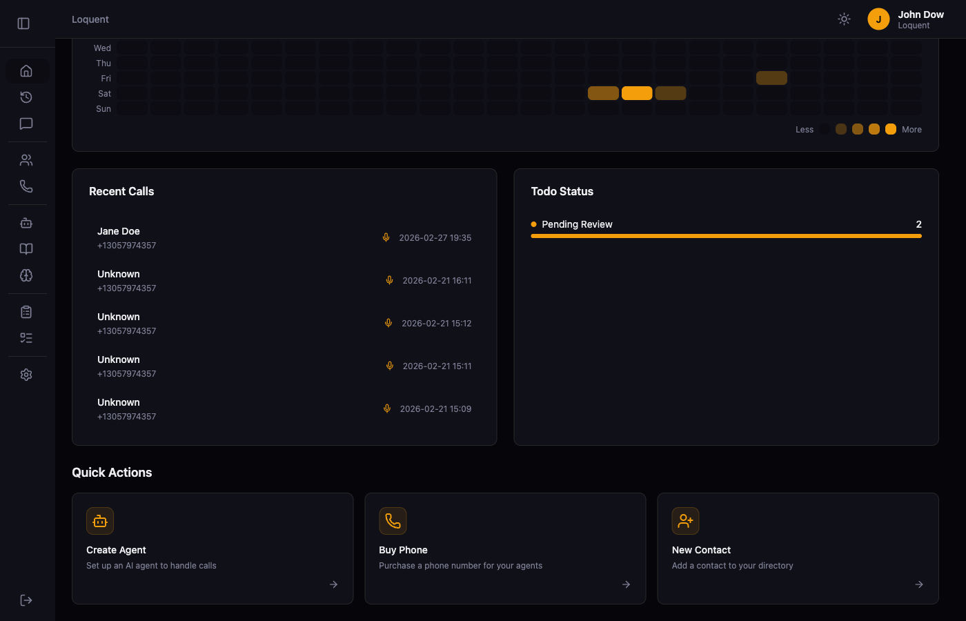 Dashboard bottom section showing Recent Calls list with caller names and timestamps on the left, Todo Status with a Pending Review count on the right, and Quick Actions cards for Create Agent, Buy Phone, and New Contact